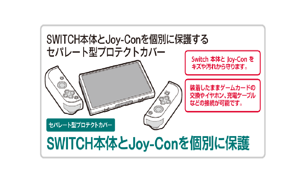 Switch本体、カセット、カバー Switch本体、カセット、カバー