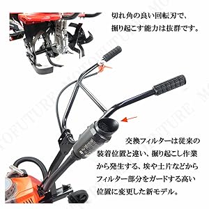 Amazon | MOTOFUTURE 耕うん機 エンジン式 耕運 耕耘 手押し