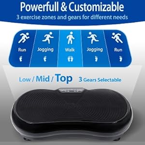 vibration plate