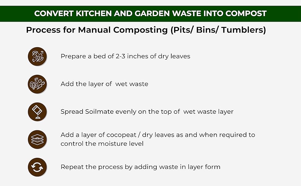 ORGANICA Soilmate Compost Maker Powder Microbes for Odourless and