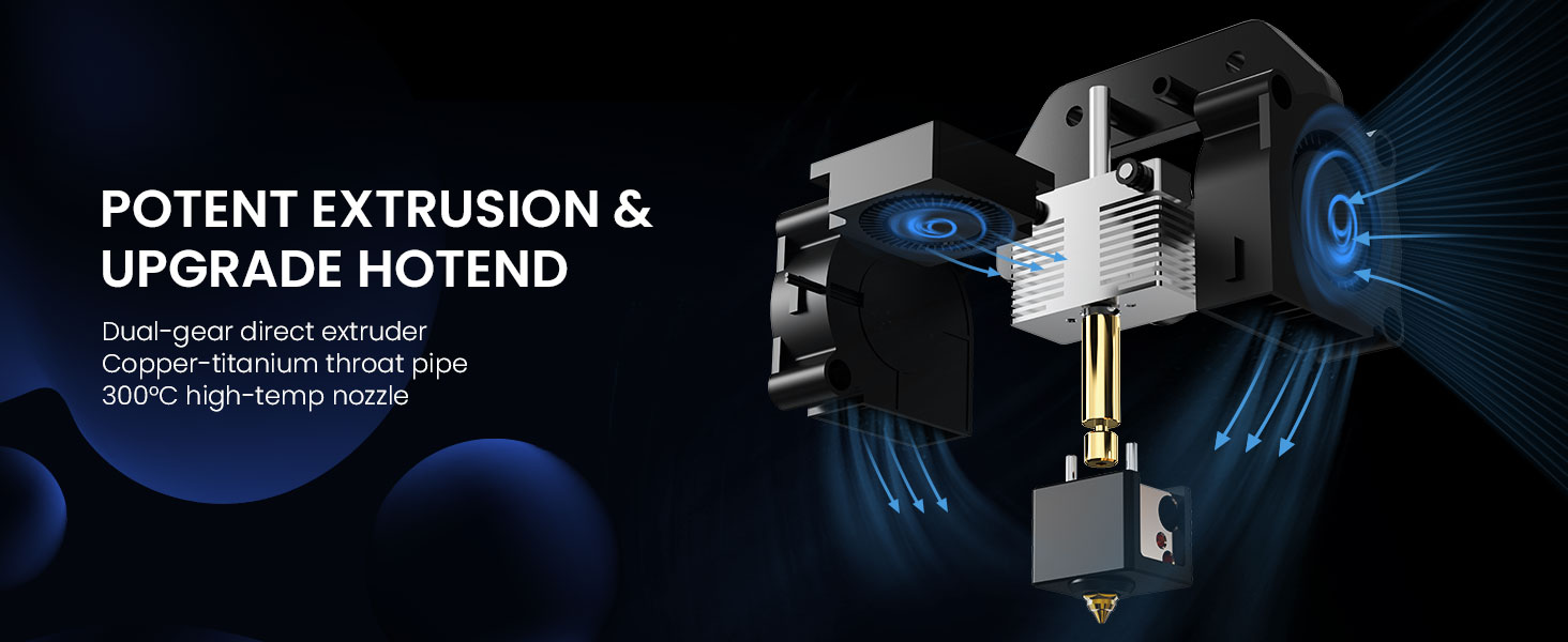 dual gear direct extruder and high temperature nozzle