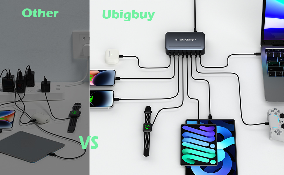 135W USB C Fast Charger,65W 8Port USB Desktop Charging