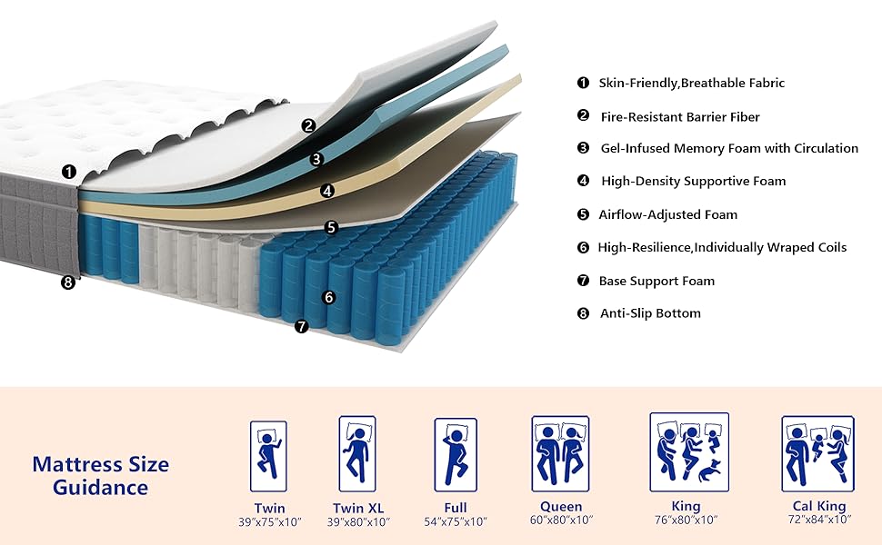 12inch Hybrid Mattress