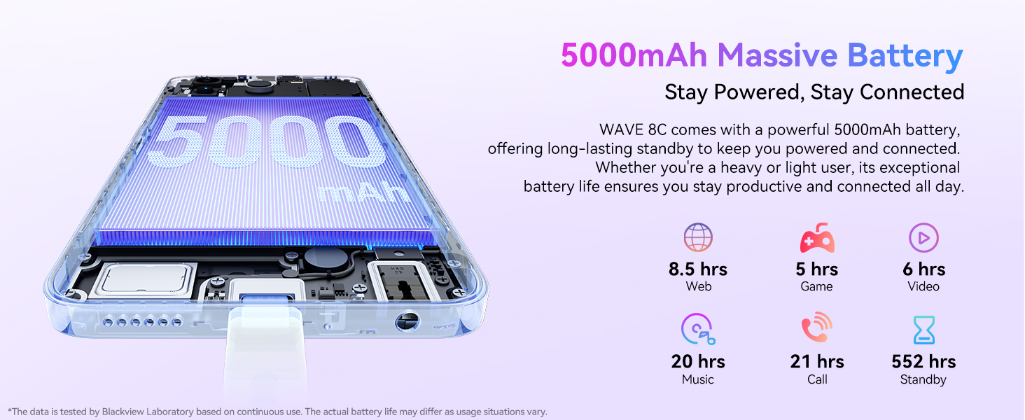 sim free mobile phone