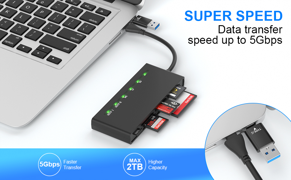 USB3.0 Multi Card Reader, 7in1 Memory Card Reader USB&USB
