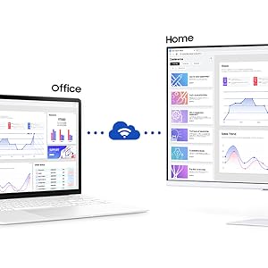 Samsung 32 smart tv 4k ultrahd uhd ultra hd monitor speakers