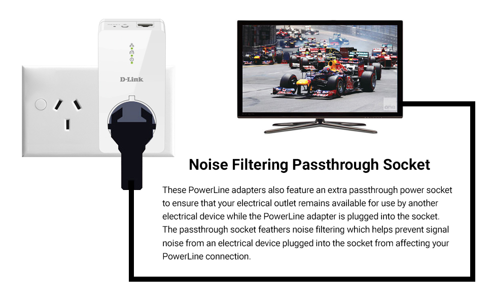 DLink DHPP601AV 2PK Powerline Adapter Kit Powerline AV2 1000