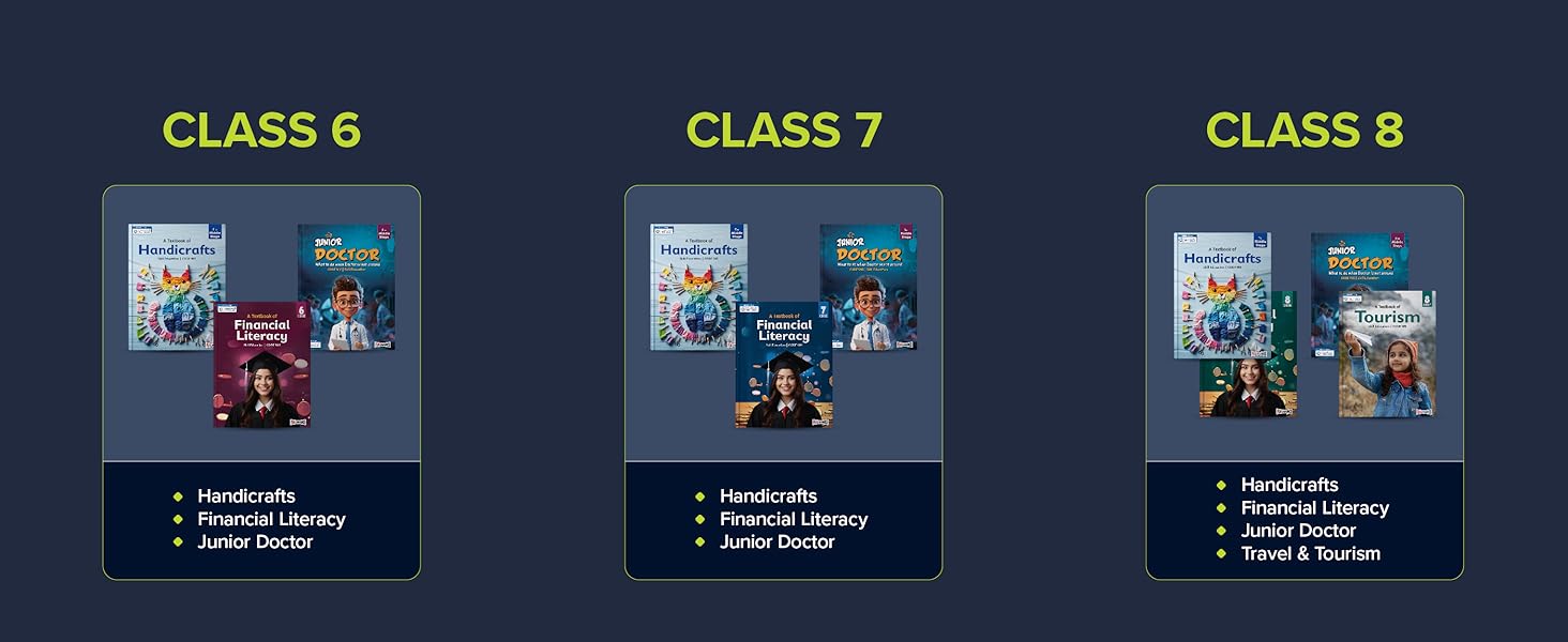 Full Marks Marketing Class 11 | CBSE | Skill Education | Subject Code ...