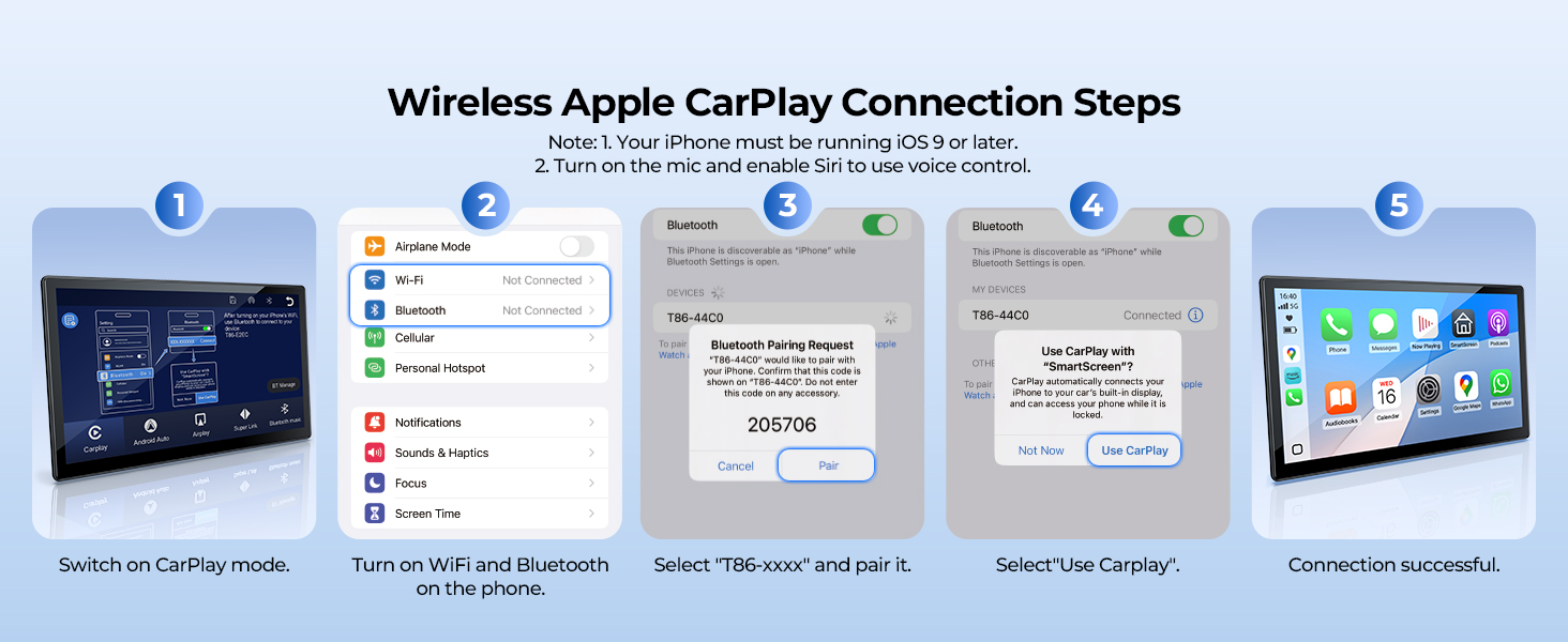Infographic showing five steps for wireless Apple CarPlay connection, featuring screenshots of car display and iPhone settings screens. Steps include Wi-Fi setup, Bluetooth pairing, and successful connection.