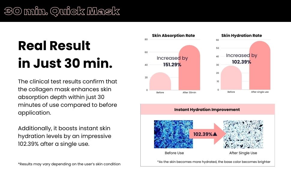 camellia Multi Collagen pore treatment soothes skin