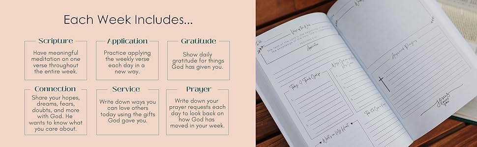 thankfulness, reflection, prayer, relationship with God