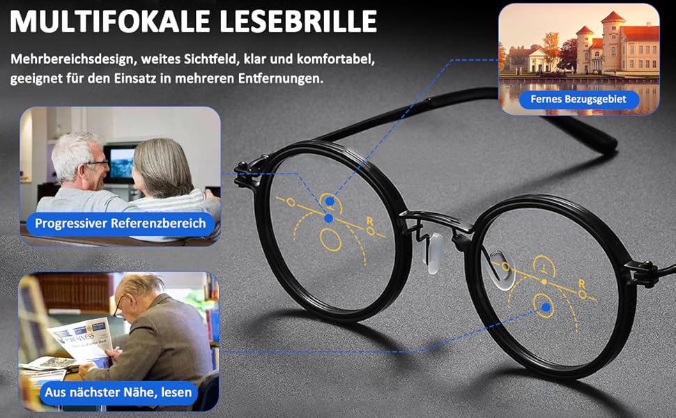 gleitsichtbrille damen 3,5, gleitsichtbrille herren 2,0, herren gleitsichtbrille
