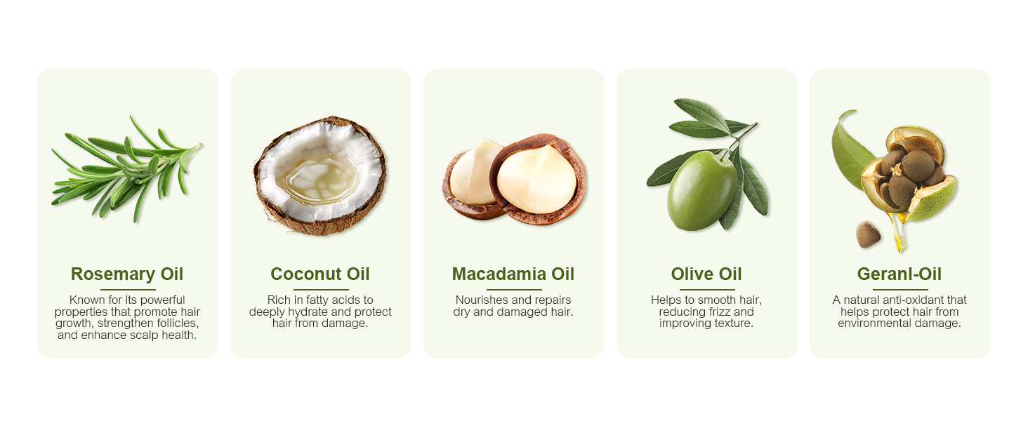 Ingredients Highlight