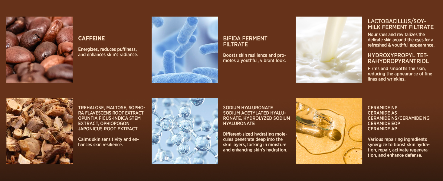 VELAMO ADVANCED Caffeine Eye Cream: for Dark Circles Puffiness Under Eye Bags Wrinkles A+ M3