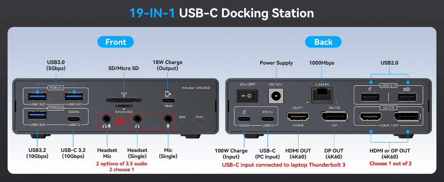 Displaylink Docking Station with Multiple USB Ports