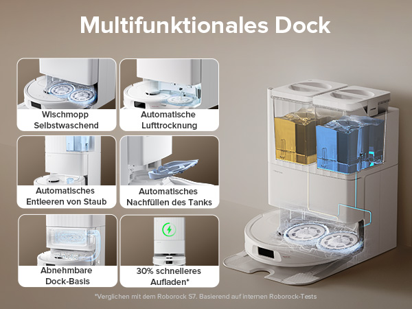 Multi-Dock