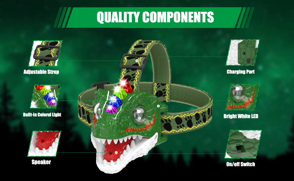 Rechargeable Dinosaur Headlamp