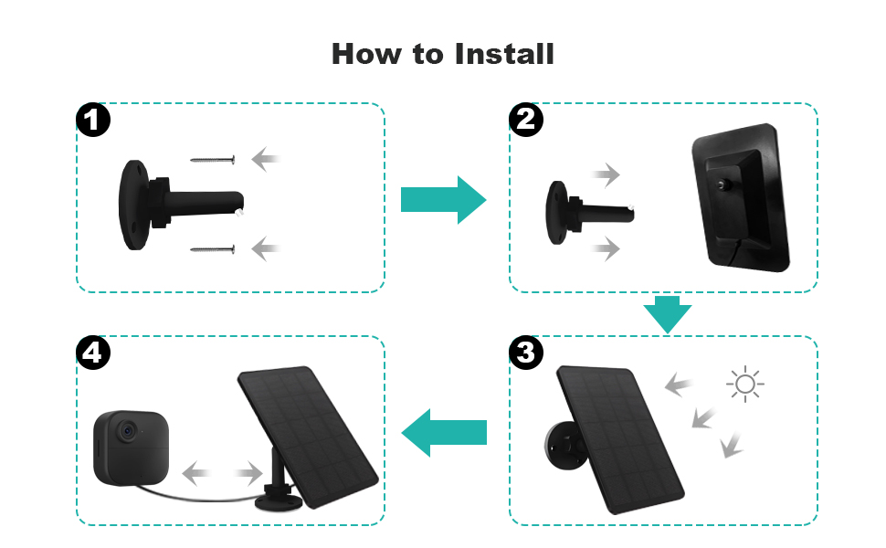 Solar Panel for Blink Camera Outdoor, Solar Panel 4W Compatible with Blink Outdoor