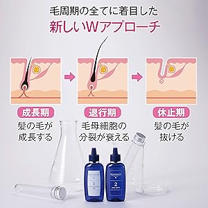 Amazon | ミューノアージュ Wアプローチヘアプログラム Ex [医薬