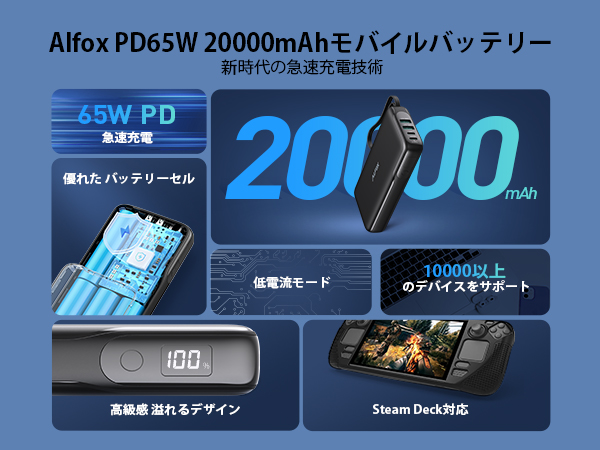 Amazon | Alfox モバイルバッテリー 65W 20000mAh【USB-A&USB-C