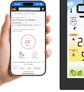 Raddy WF-120C Professional Wi-Fi Weather Station Wireless