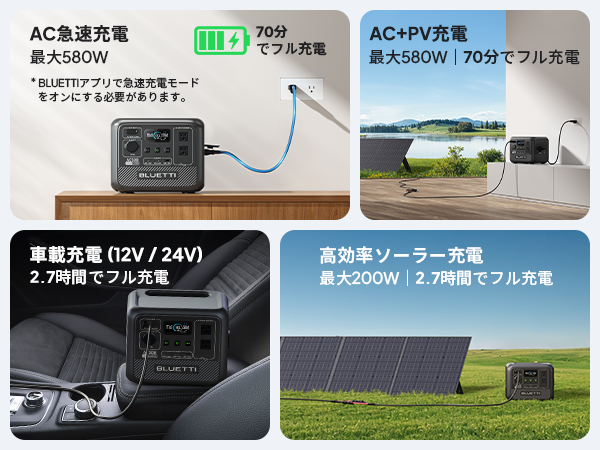 BLUETTI AC50B＆ソーラーパネル Bluetti AC50B & Bluetti AC50P - Wild Oak Trail
