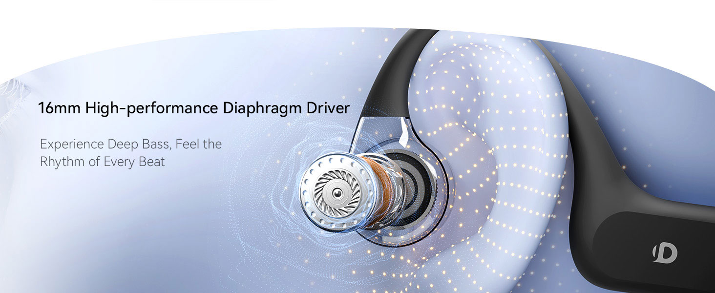 Bone Conduction Headphones