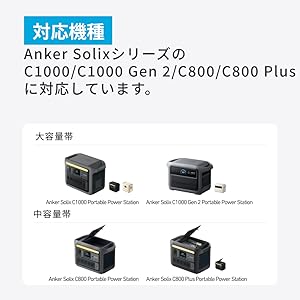 ■Anker Solix C1000 ポータブル電源 専用防塵＆防水バッグ付き■ Anker Solix C1000 Portable Power Station with Solix C1000