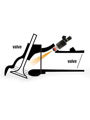 Small manufacture image 1