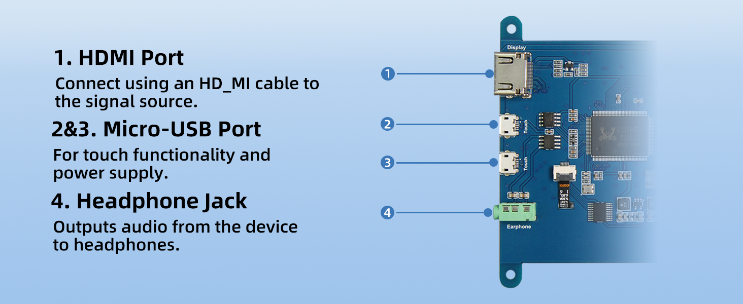 raspberry pi screen