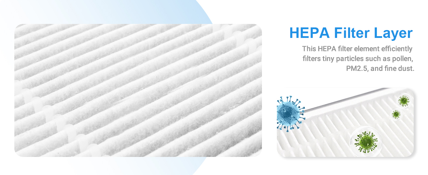 Tesla Model 3/Y cabin air filter 