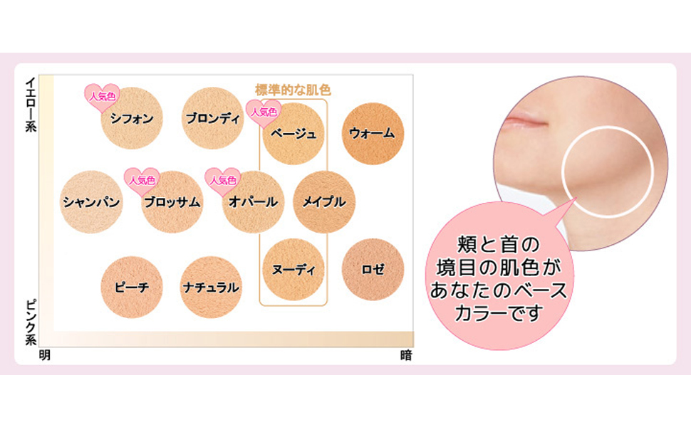 レイチェルワインセット ミネラルファンデーション お試しサイズ6色セット | 【公式
