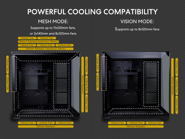 pc case