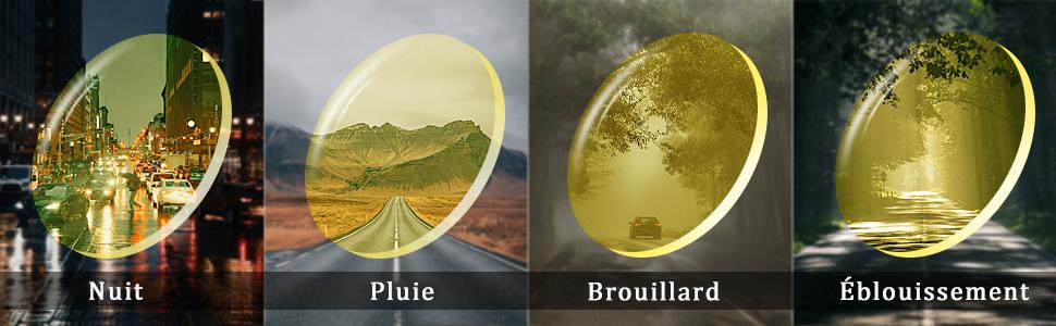 Lunettes de conduite jaunes