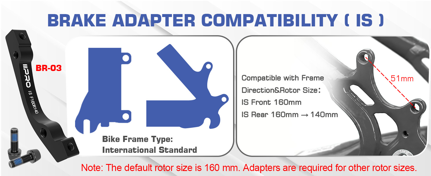 compatibility