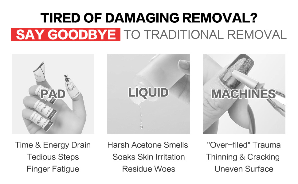 Gel Nail Polish Remover 