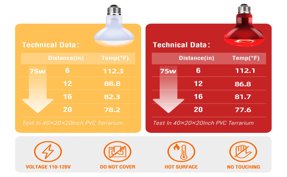 infrared heat lamp, night heat lamp, basking light for reptile, heat lamp bulbs