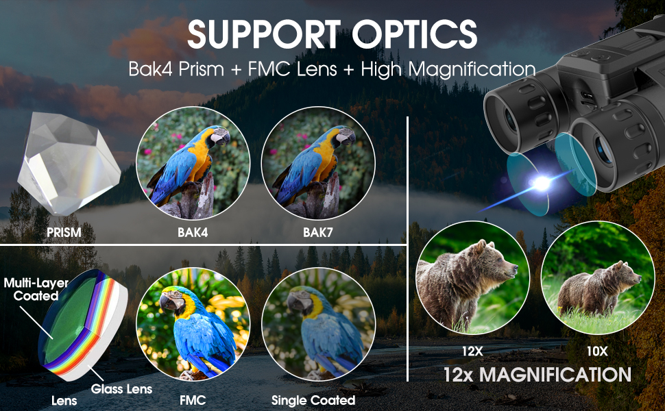 binoculars with camera