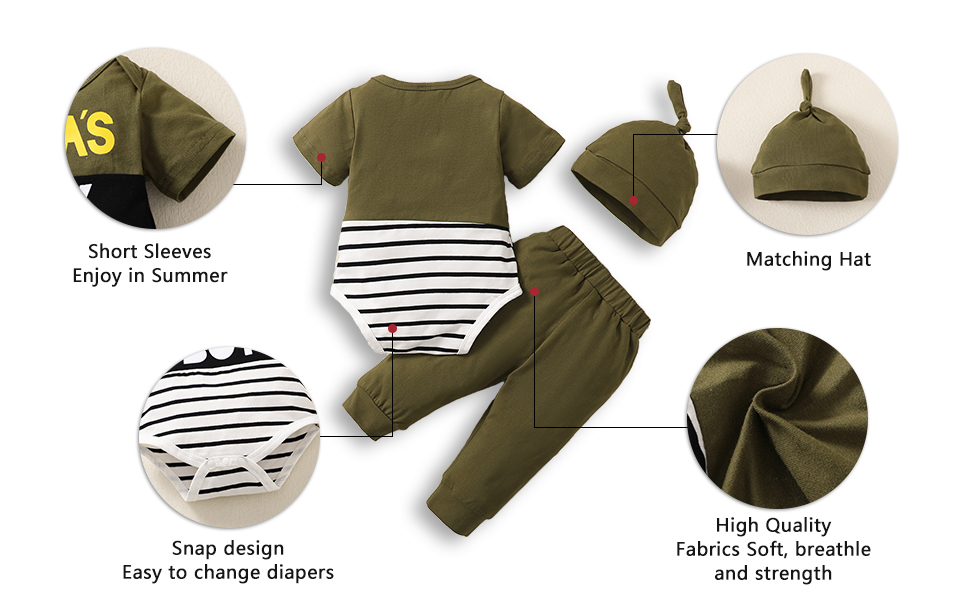 baby boy clothes 0-3 months