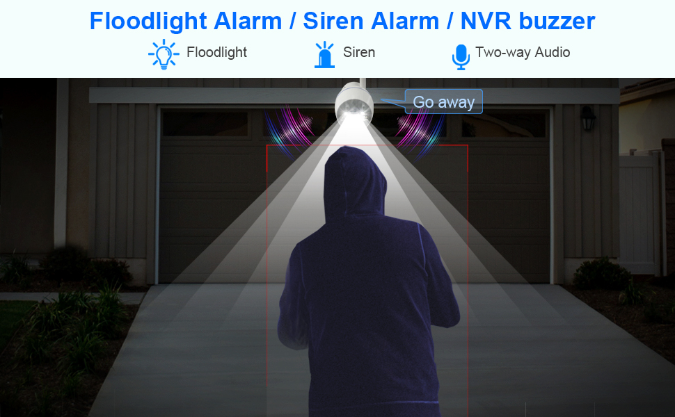 Cromorc Wireless Security Camera System with 16" IPS