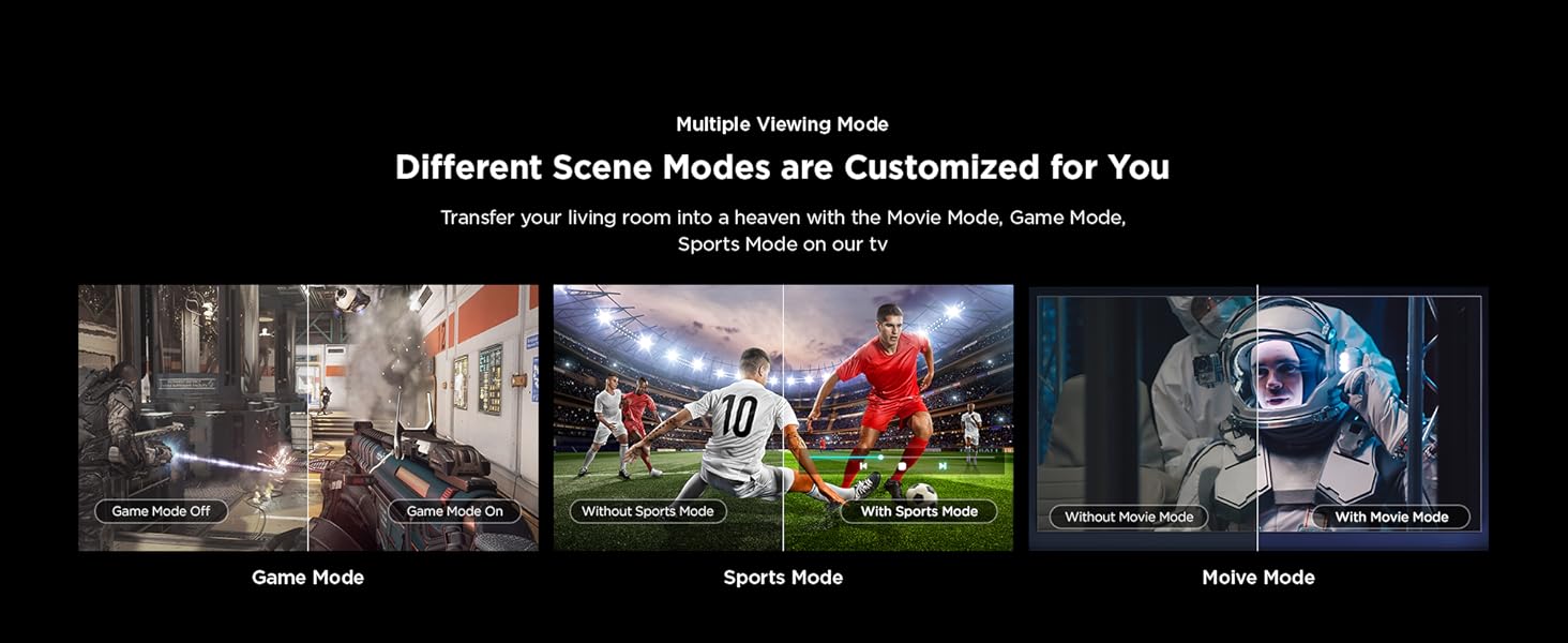 Multiple Viewing Mode