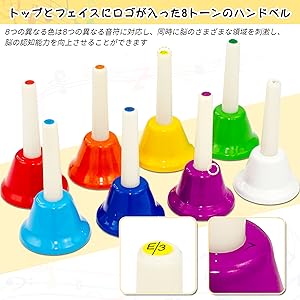 ロイヤルドルトン　ハンドベル Amazon.co.jp: Rxakudedo 8音ミュージックベル 打楽器 (C調対応