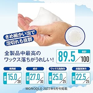 Hypoallergenic, but moisturized, and silky