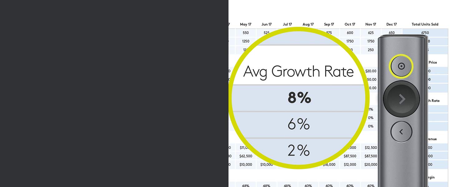 Logitech Spotlight Wireless Presentation Remote, 2.4 Ghz And Bluetooth