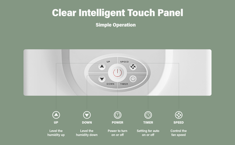 Simple Intelligent Touch Panel