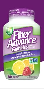 Fiber Advance