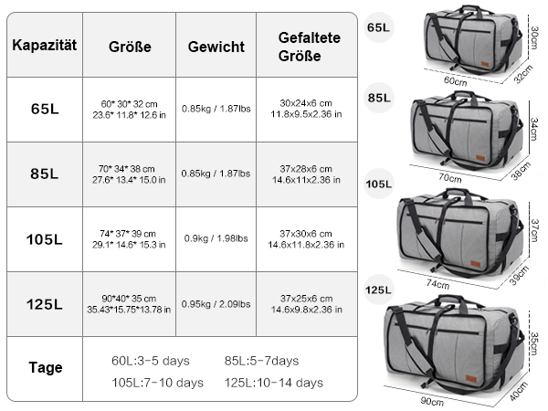 Mass die reisetasche Clearance