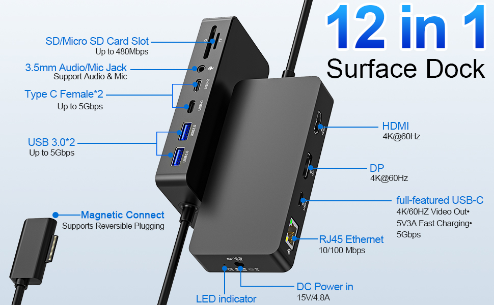 surface pro 8 docking station microsoft surface pro 11 docking station microsoft surface