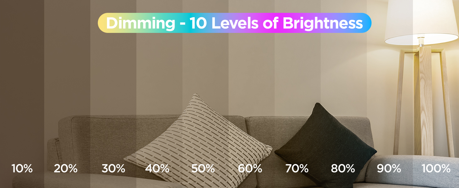 Dimmable LED Light Bulb