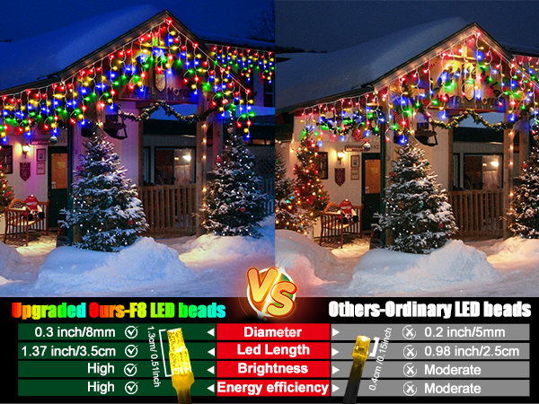 49FT 450LED F8 Upgraded Christmas Lights Decorations - 8